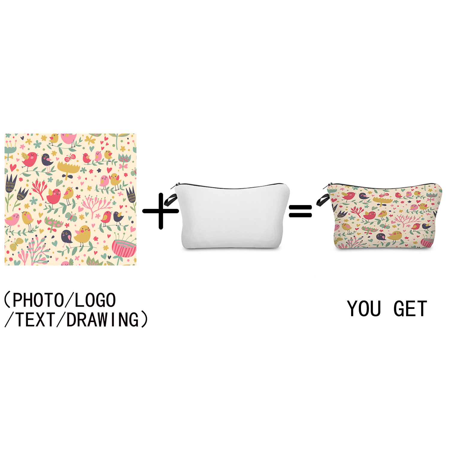 Personal Custom DIY Logo Makeu - Beauty Preservation Makeup Bag บทวิจารณ์และราคา