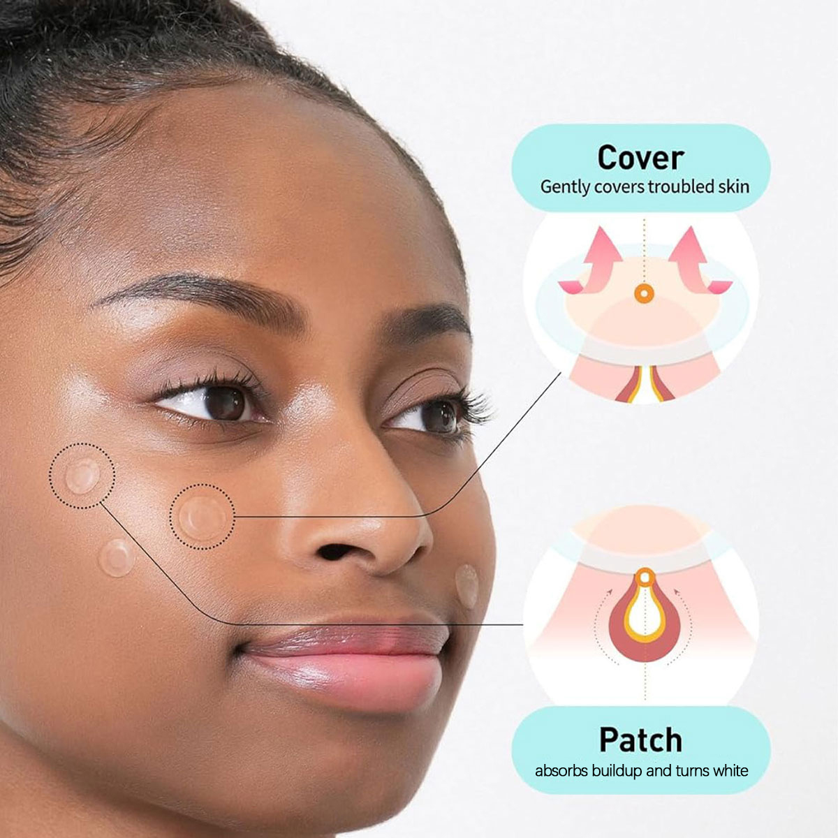 Olive Young Care Plus Spot Cov - Beauty Of Makeup บทวิจารณ์และราคา