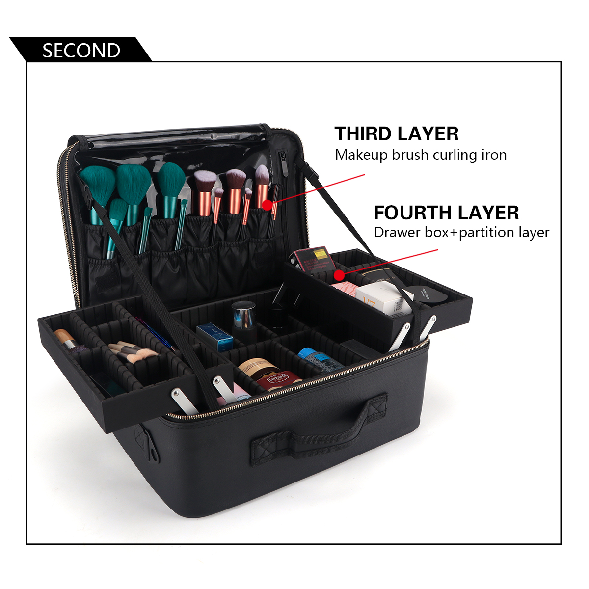 Women Travel Cosmetic Case Org - Beauty Bag Makeup บทวิจารณ์และราคา